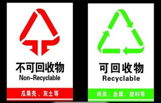 2019上海如何注册废旧物品回收公司